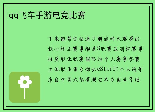 qq飞车手游电竞比赛